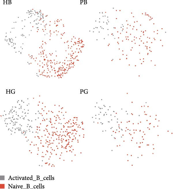 Figure 23