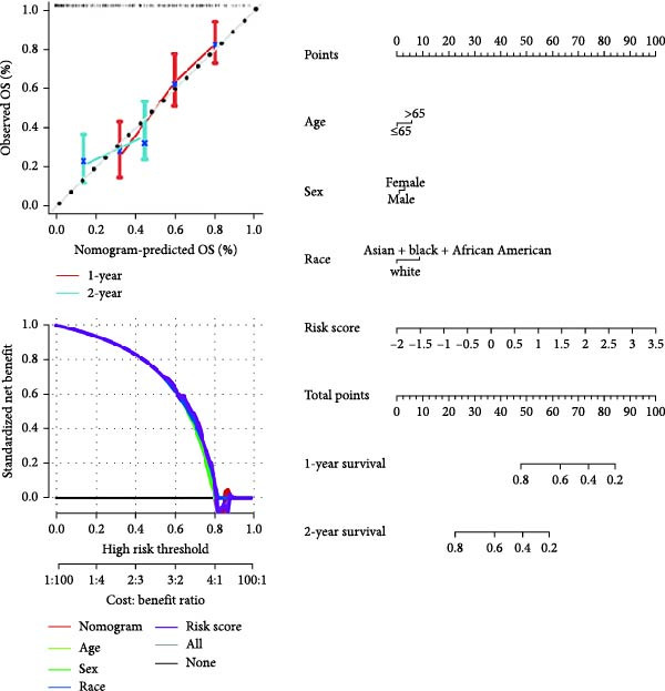 Figure 23