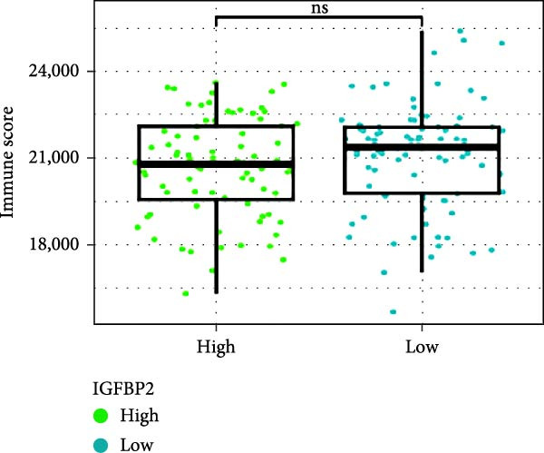 Figure 39