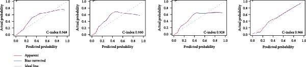 Figure 17