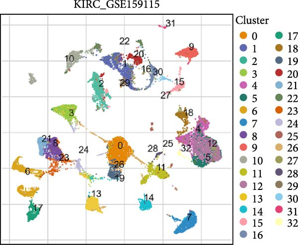 Figure 21