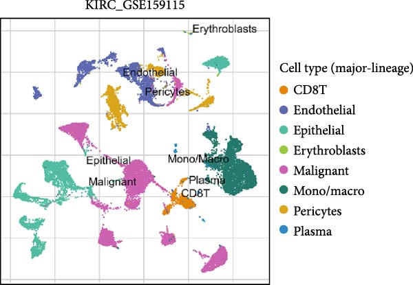 Figure 33