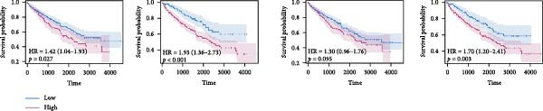 Figure 40