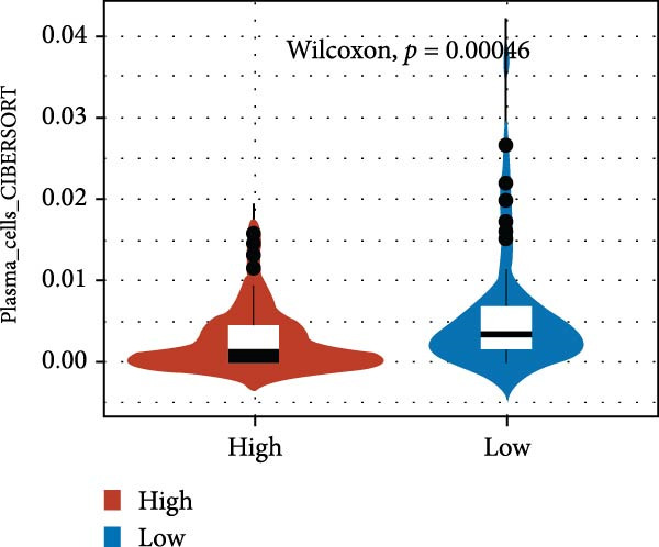 Figure 16