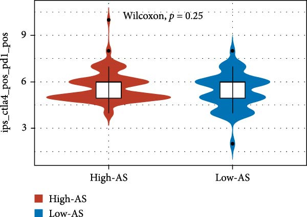 Figure 41