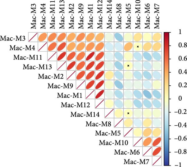 Figure 23