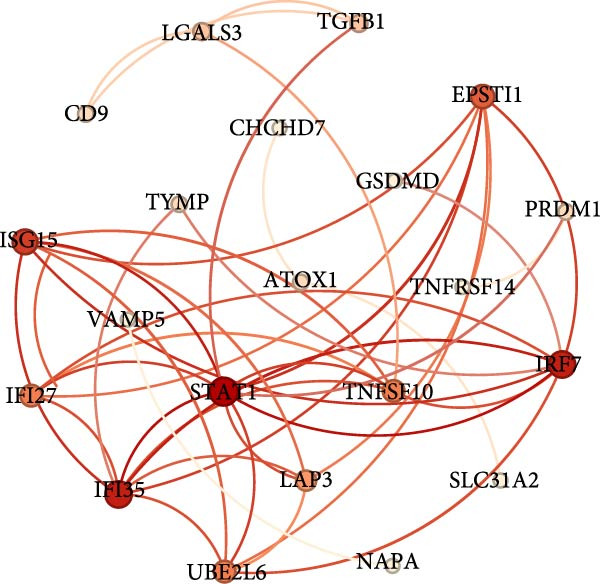 Figure 26