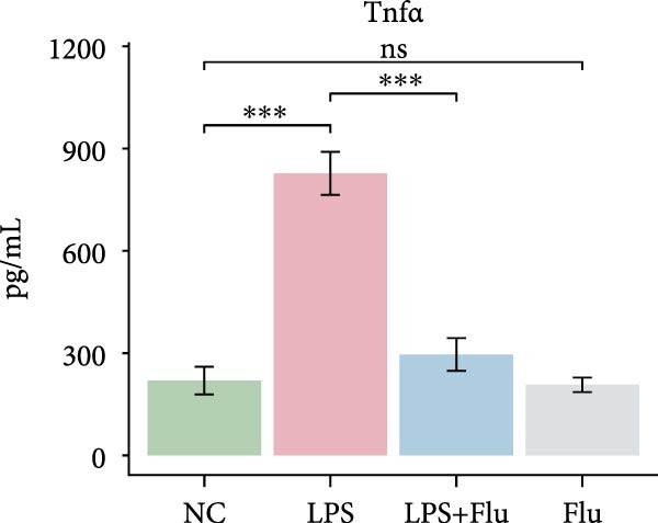 Figure 40