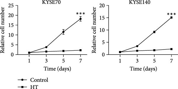 Figure 24