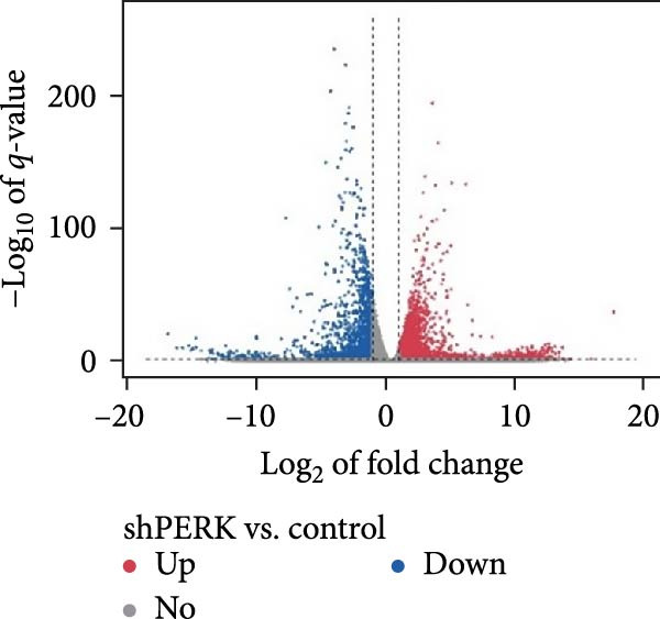 Figure 26