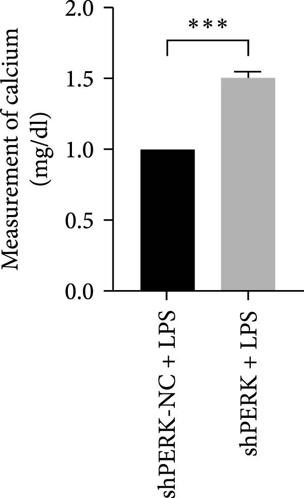 Figure 27