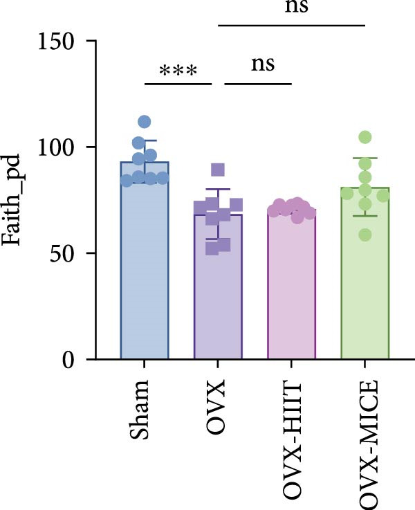 Figure 24
