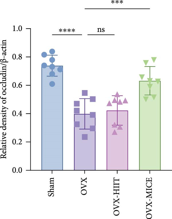Figure 25