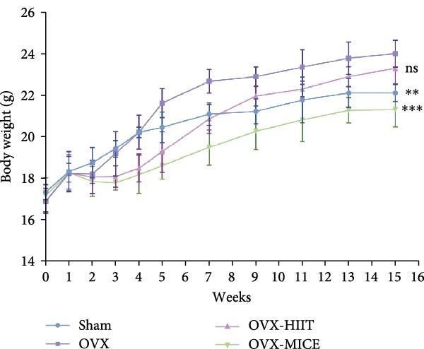 Figure 39