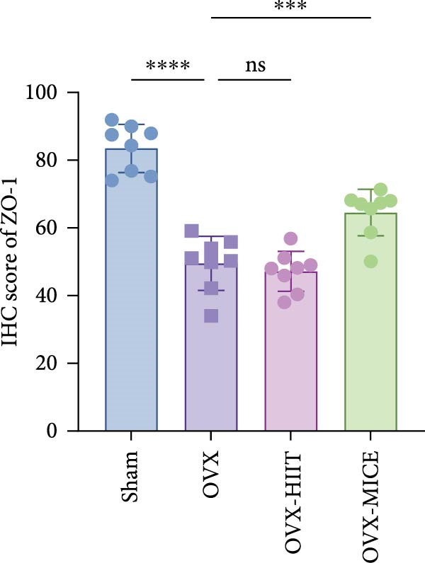 Figure 43