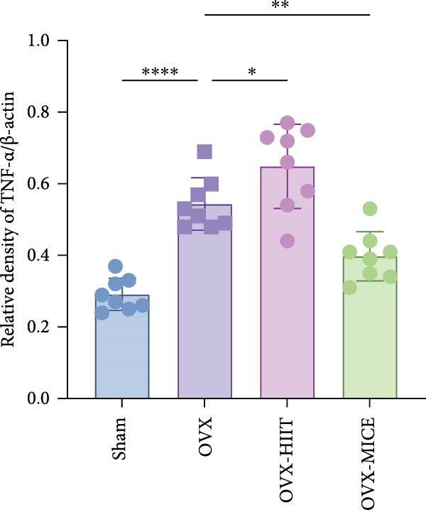 Figure 44