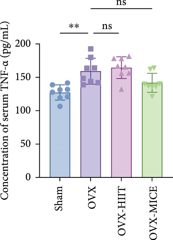 Figure 47