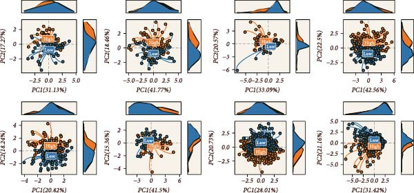 Figure 28