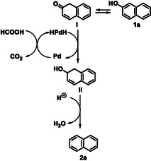 SCHEME 2
