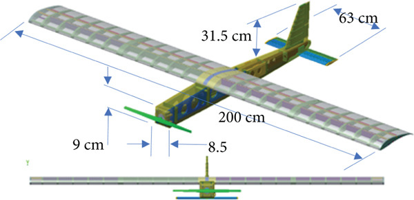 Figure 5
