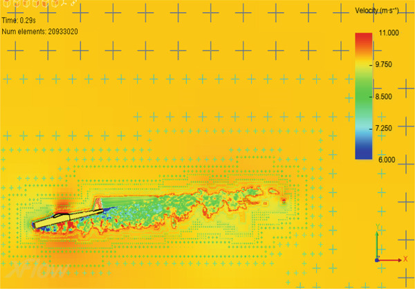 Figure 9