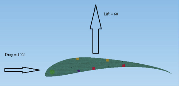 Figure 12