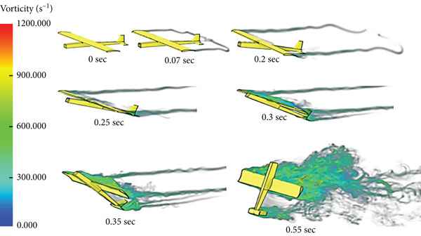 Figure 13