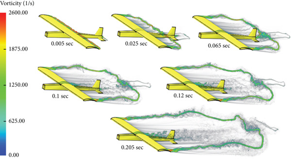 Figure 19