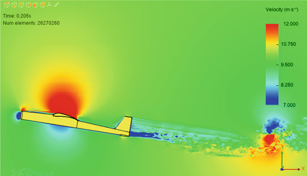 Figure 22