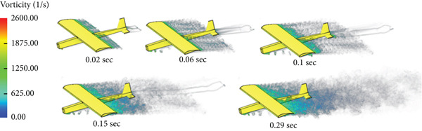 Figure 24
