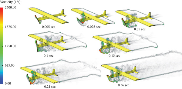 Figure 28