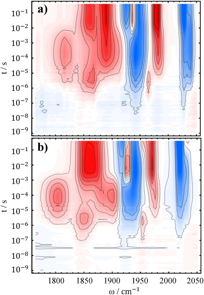 Fig. 4