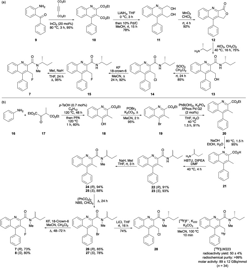 Scheme 1