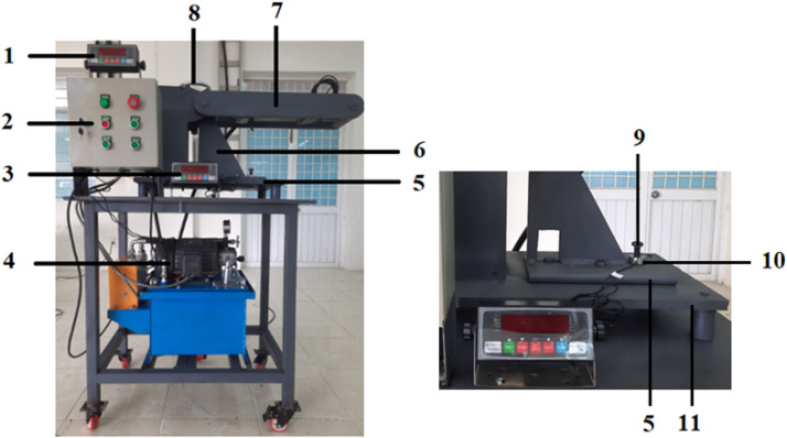 Fig 4