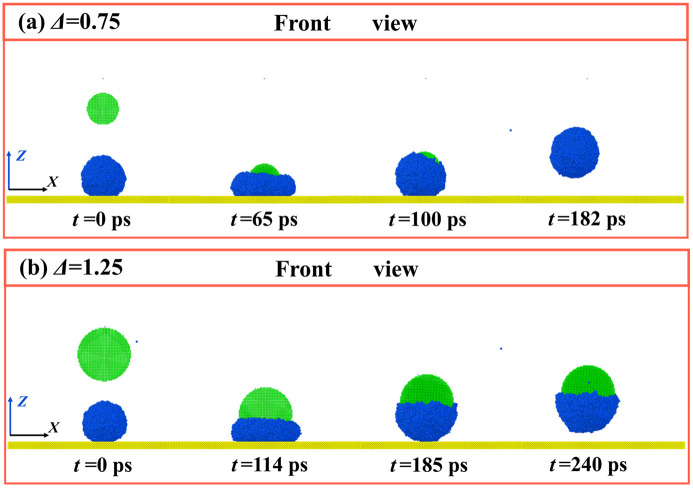 Fig 7