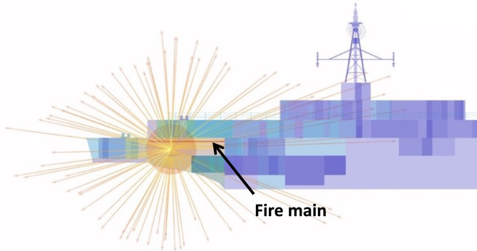 Figure 11