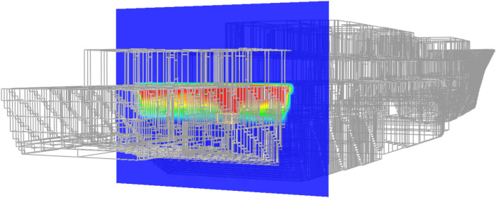 Figure 27