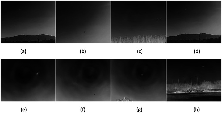 Figure 15