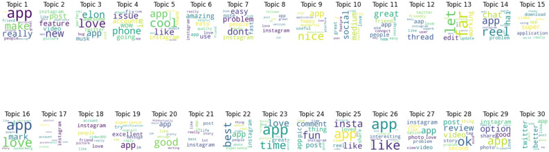 Figure 21