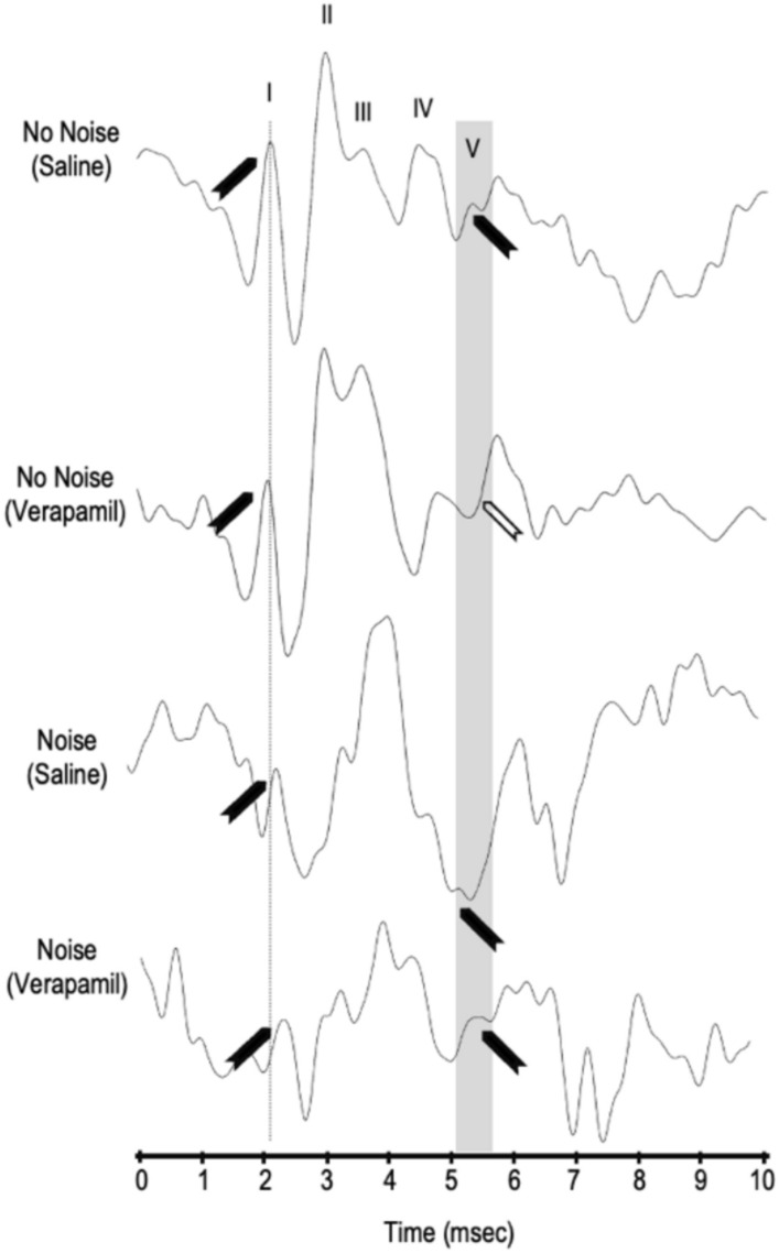 Figure 8