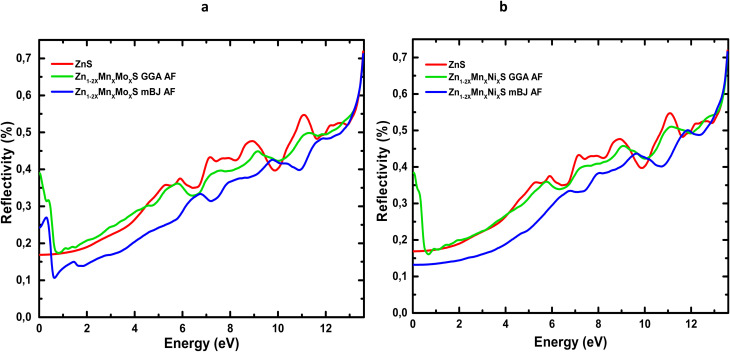 Fig. 11