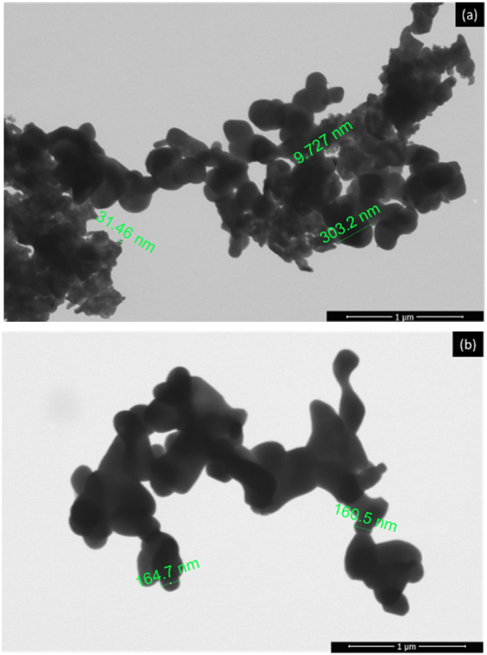 Fig. 9