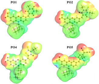 FIGURE 6