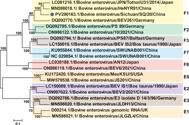 Fig 4