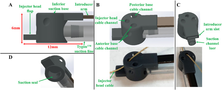 FIGURE 6