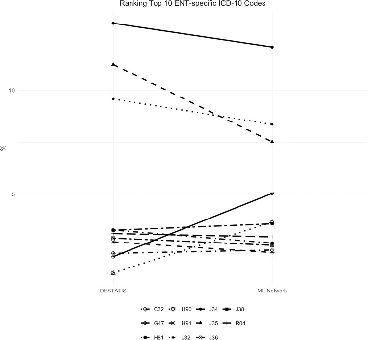 Fig 21