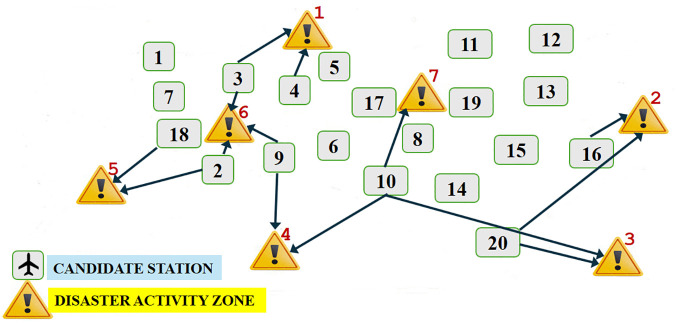 Fig 4