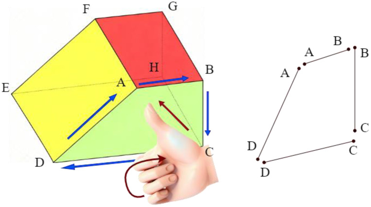 Fig 5