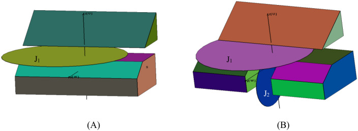 Fig 9