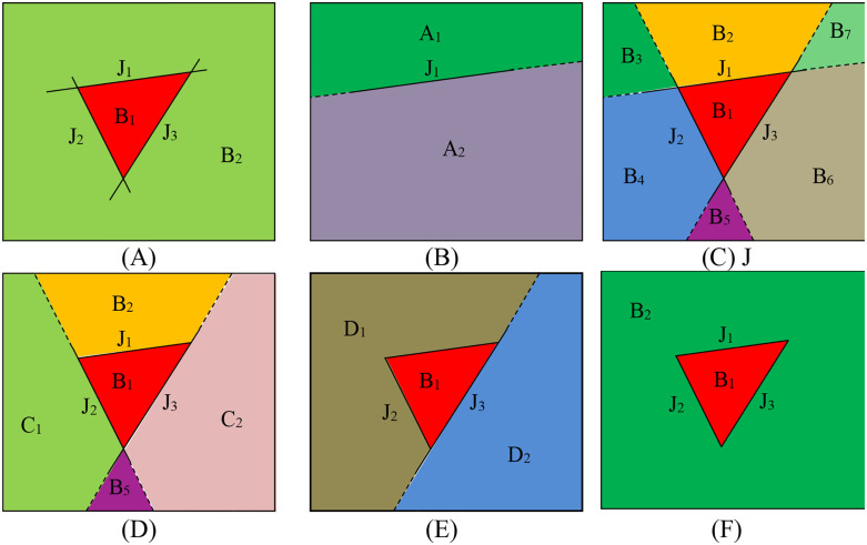 Fig 10